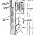 combi-tek